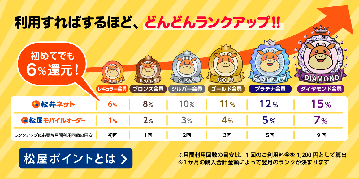 利用すればするほど、ランクアップ！