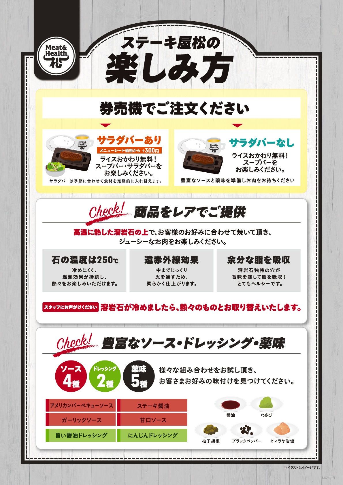 ステーキ屋松の楽しみ方