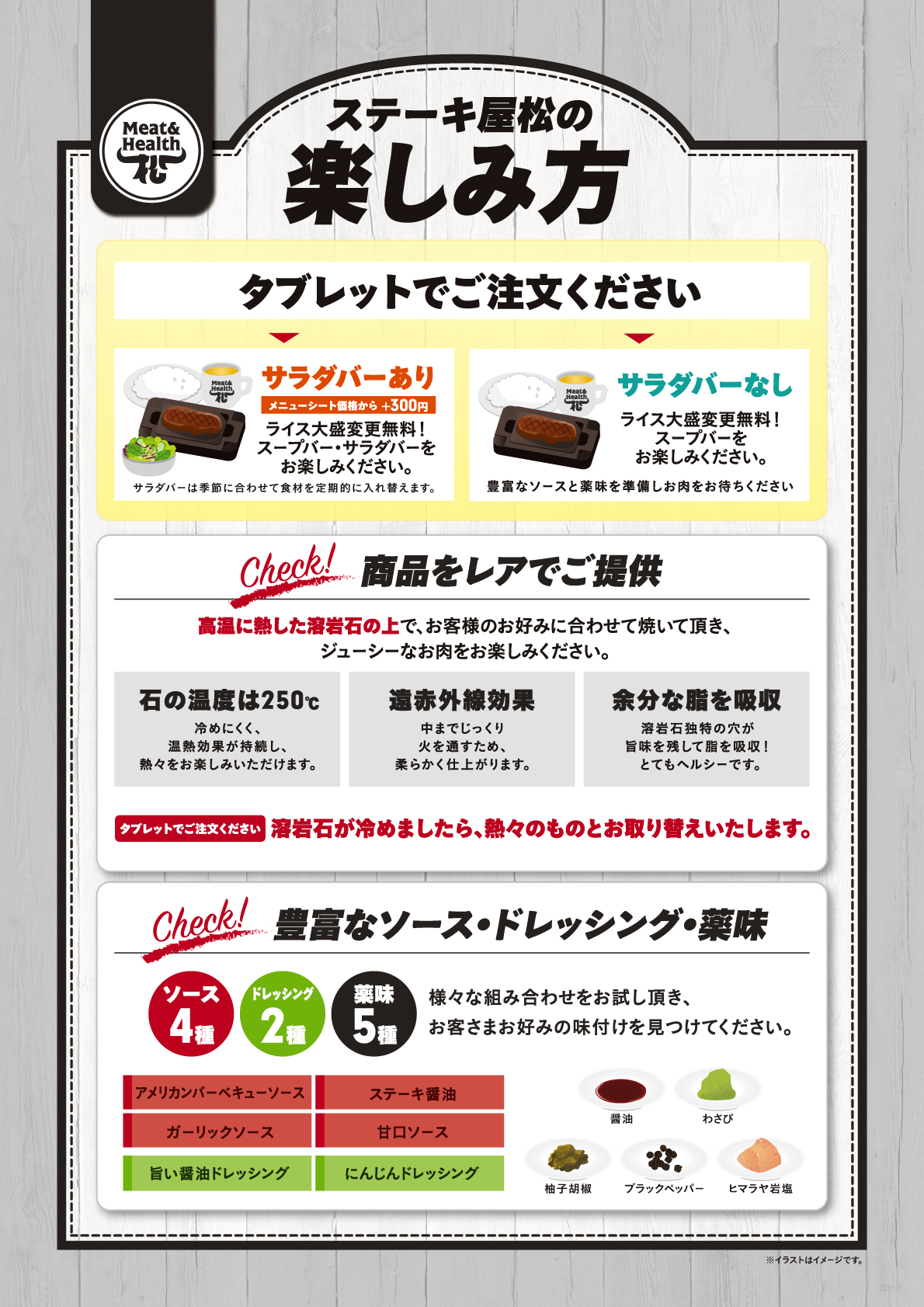 ステーキ屋松の楽しみ方