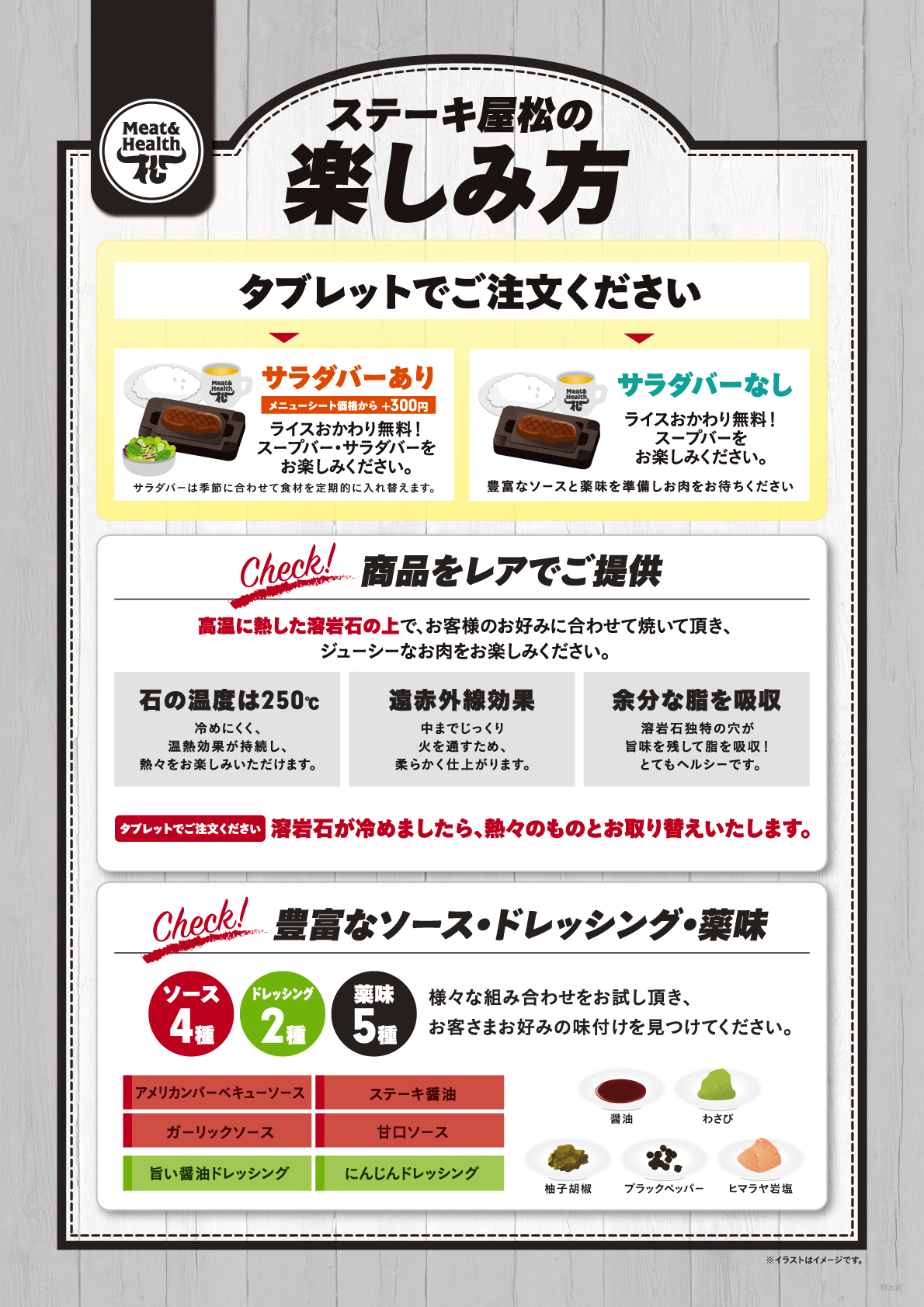ステーキ屋松の楽しみ方