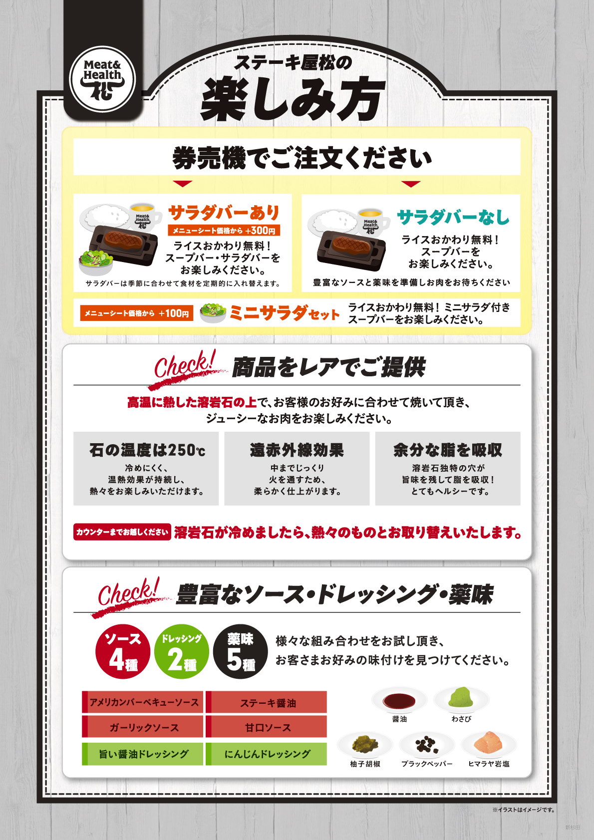 ステーキ屋松の楽しみ方