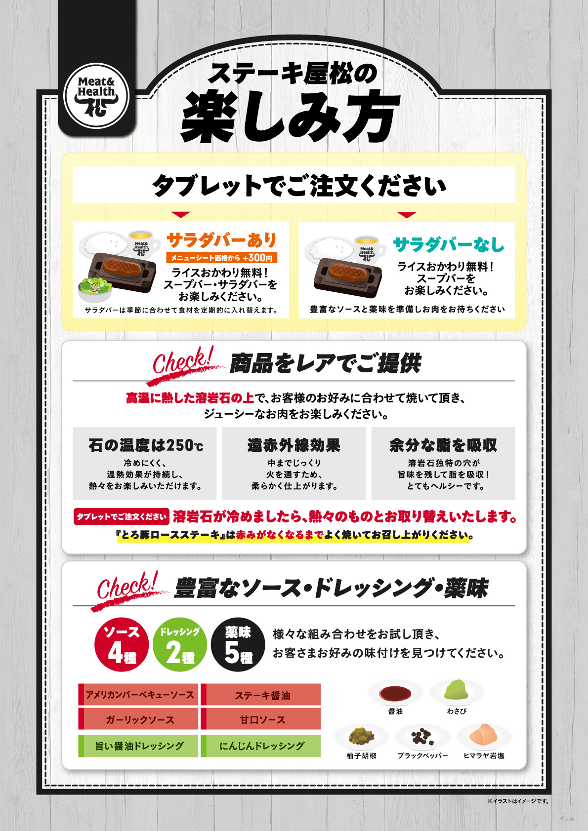 ステーキ屋松の楽しみ方