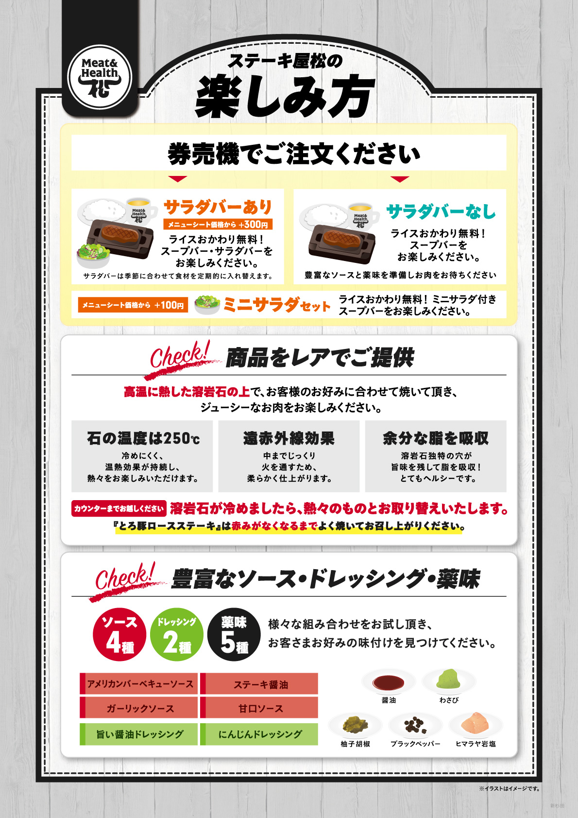 ステーキ屋松の楽しみ方