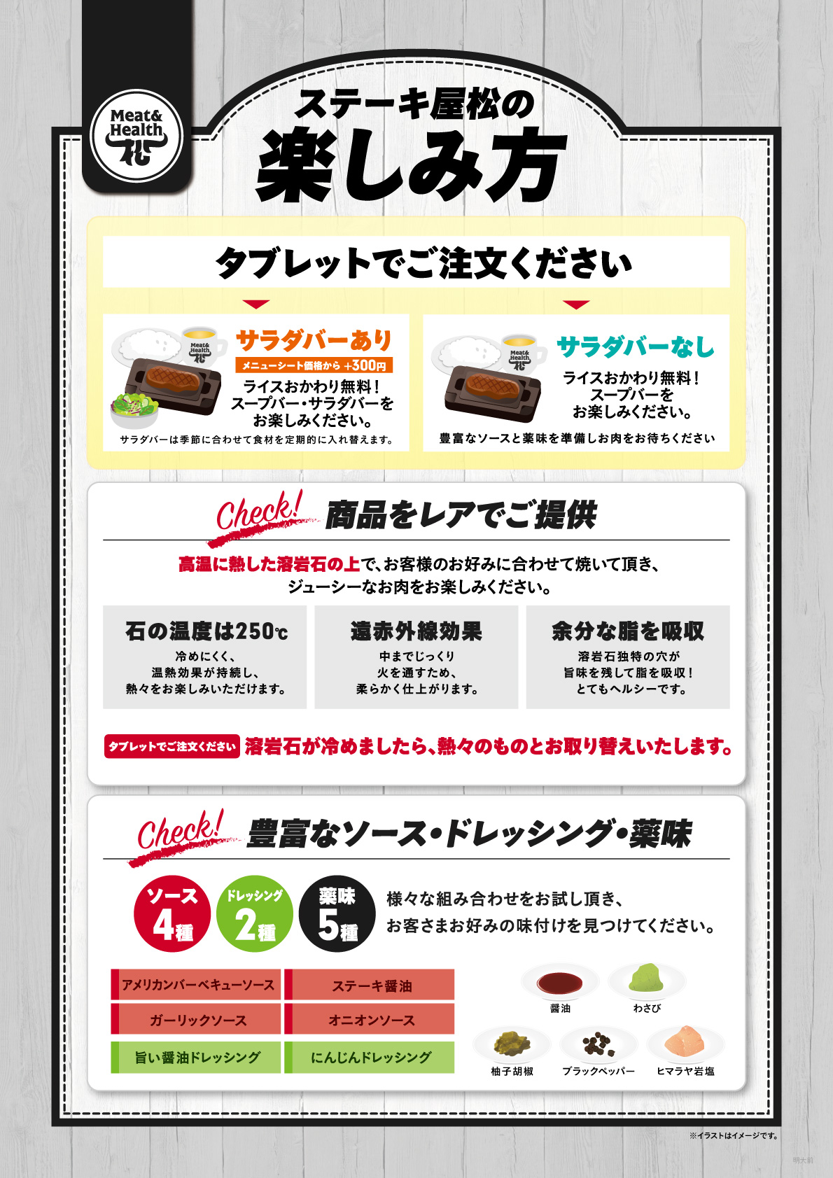 ステーキ屋松の楽しみ方