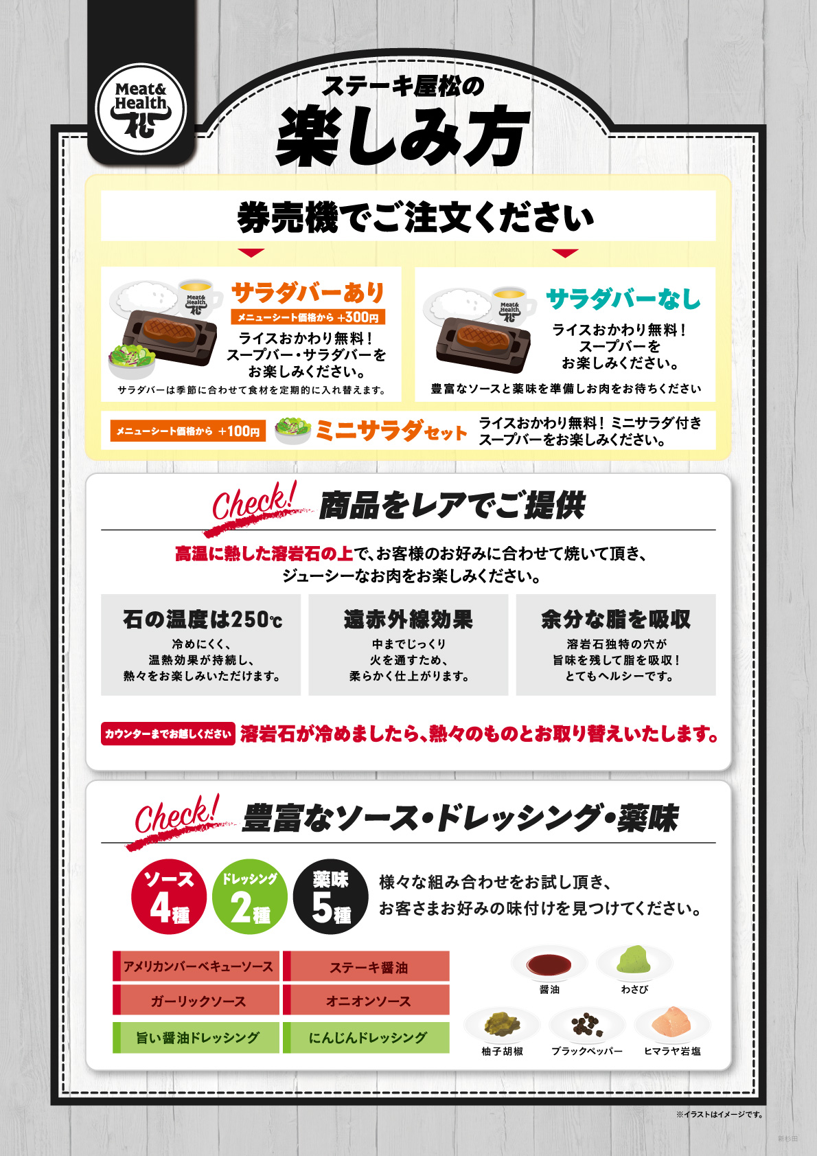 ステーキ屋松の楽しみ方