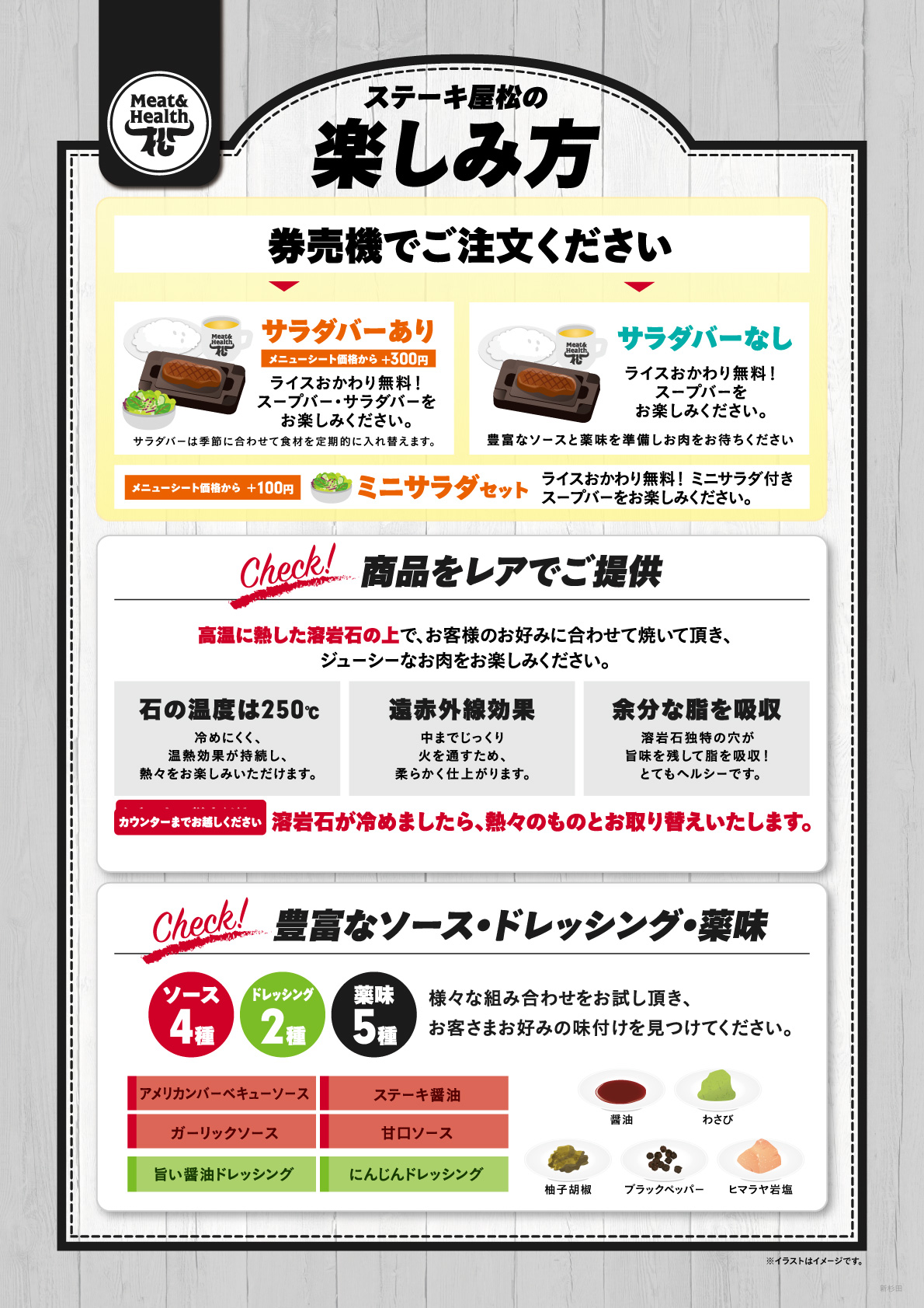 ステーキ屋松の楽しみ方