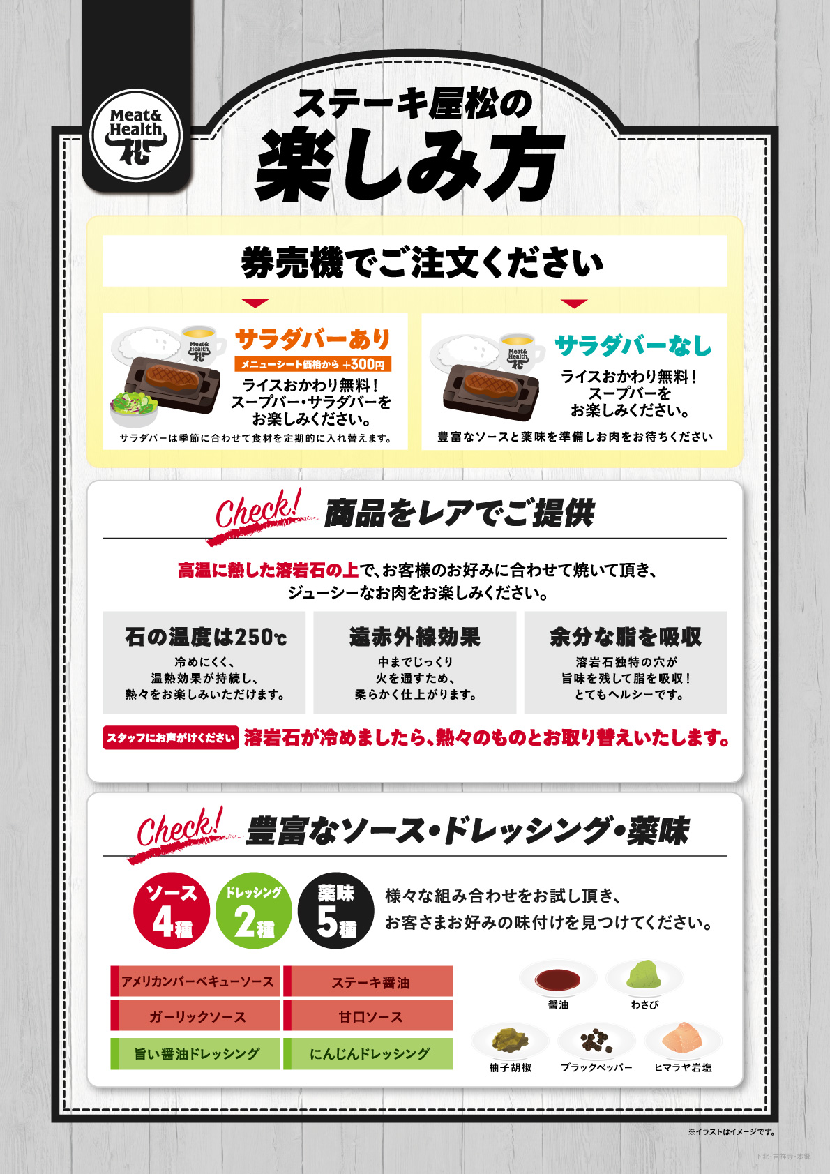 ステーキ屋松の楽しみ方