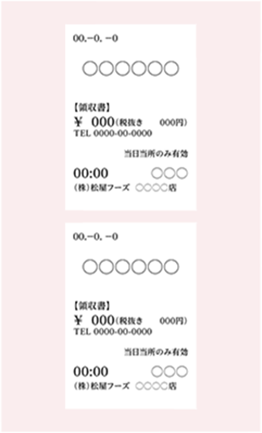 食券の場合