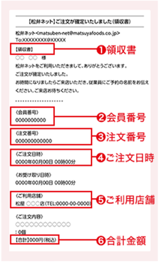 Web領収書の場合