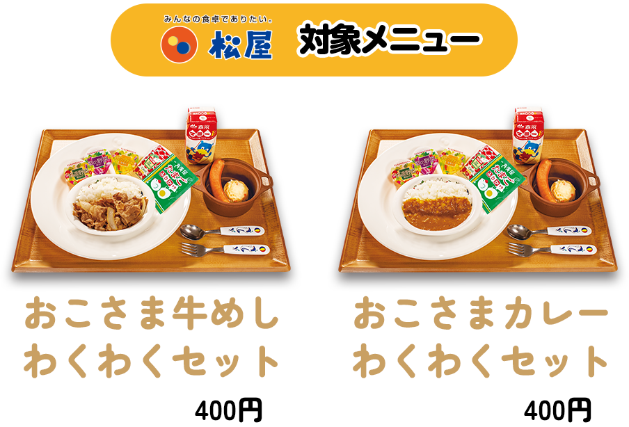 対象メニュー