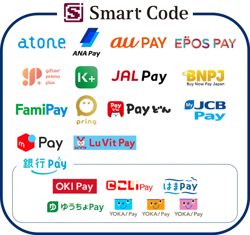 Smart Code