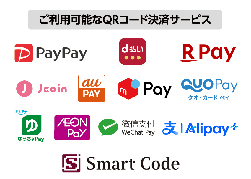 QRコード決済