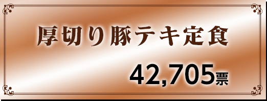 厚切り豚テキ定食 42,705票