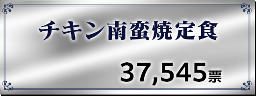 第2位「チキン南蛮焼定食」　37,545票