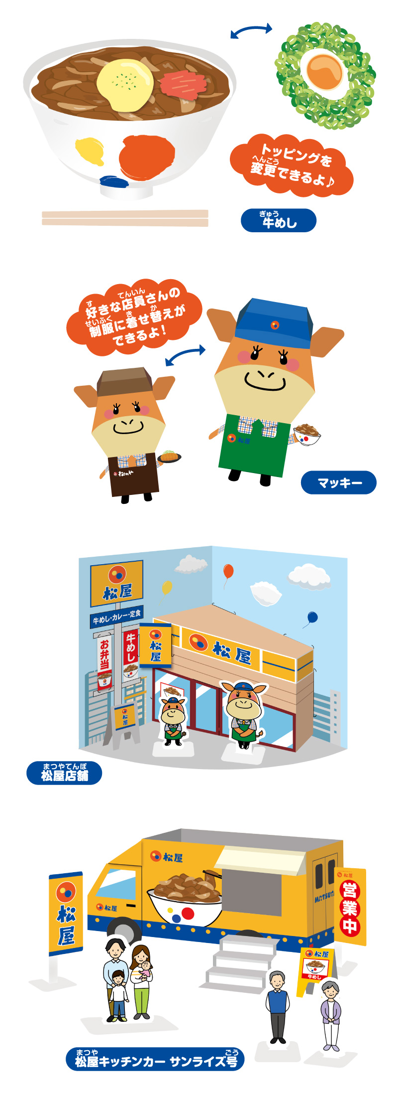 オリジナルペーパークラフト「牛めし」「マッキー」「松屋店舗」「キッチンカー」の全4種