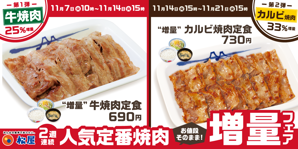 お肉が期間限定で増量！「牛焼肉・カルビ焼肉定食増量フェア」開催