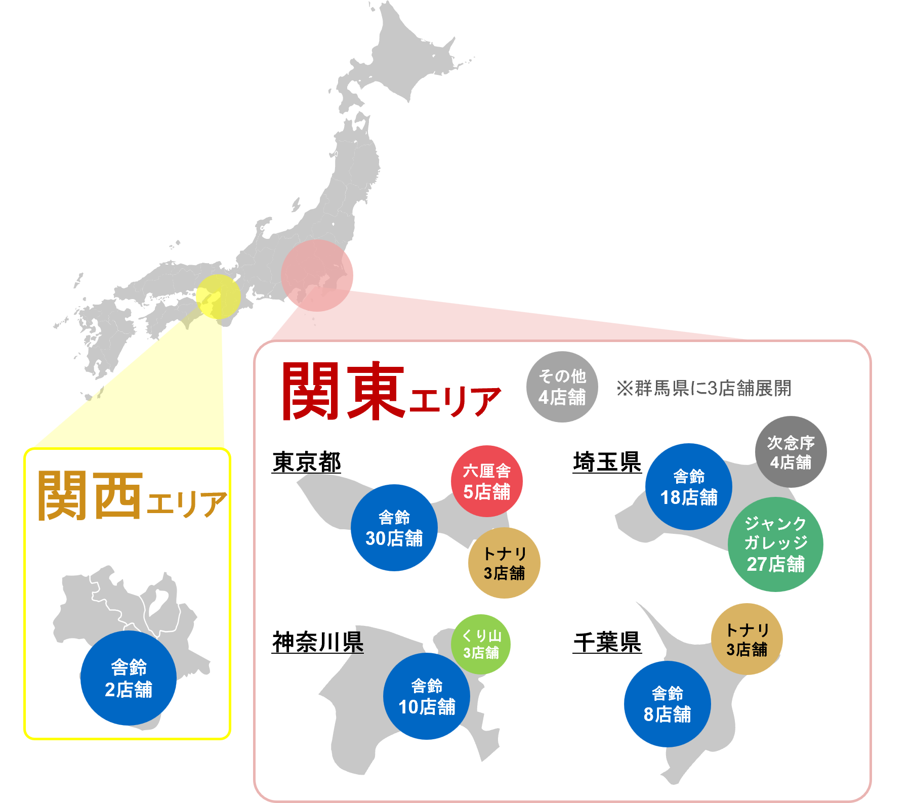株式会社松富士の株式取得（子会社化）に関するお知らせ～麺類事業の